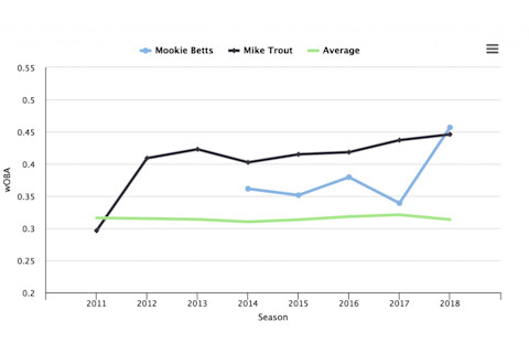 Betts_Trout-1024x579.jpeg