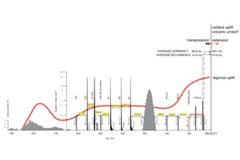 Fig3-482x245.jpg