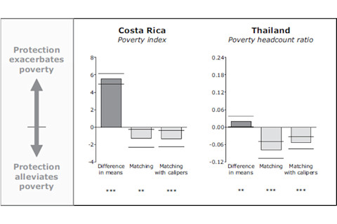 Costa_Rica_Thailand.jpg
