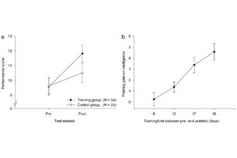 Graphs.jpg