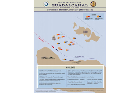 FINAL_PART1_JPEG_Guadalcanal_CruiserNightAction-791x1024.jpg