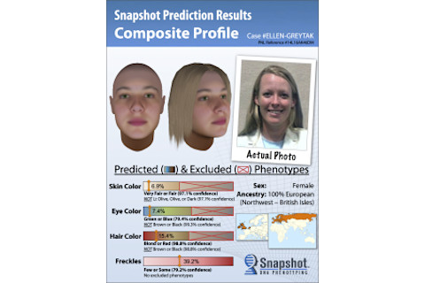 snapshot-prediction-300DPI-225x300.png