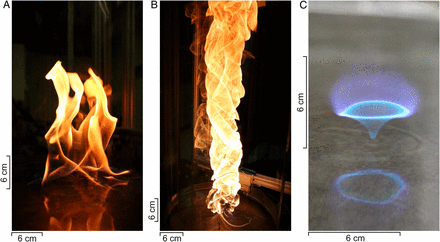 Fire Whirls - Xiao et al