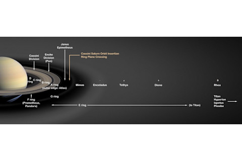 ring-system-1024x372.jpg
