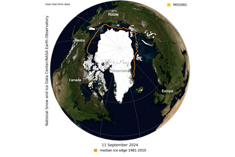Arctic Sea Ice Extent