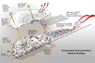 spacestation_env_diagram_sm.jpg
