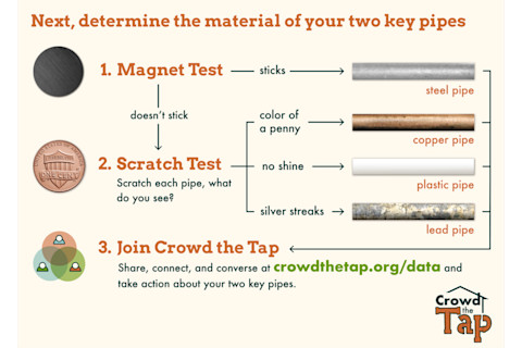 crowd-the-tap-1024x731.png