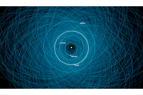 potentially-hazardous-asteroids.jpg