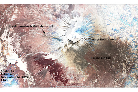 Close up of Shiveluch