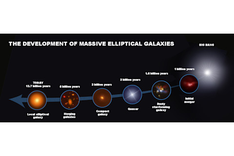 galaxy_lives.jpg