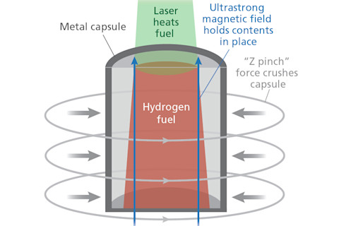 nuclear-fusion.jpg