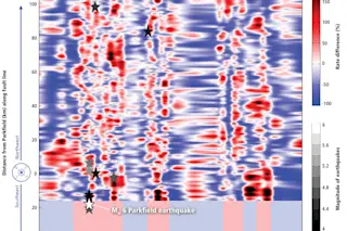 Fault-Zone.jpg