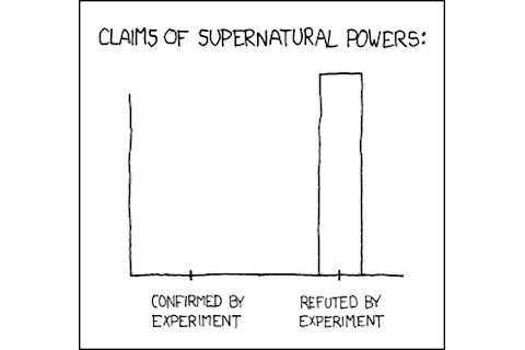 xkcd_the_data_so_far.png