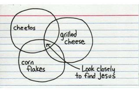 venn_jesus.jpg