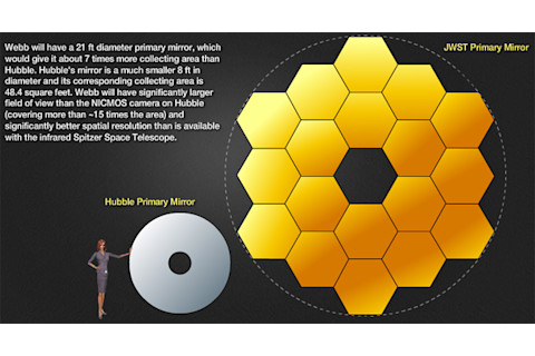 hst_vs_jwst.jpg