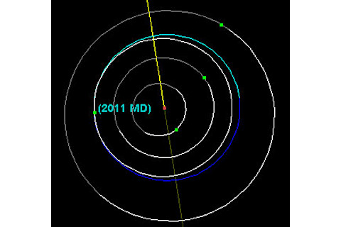 2011MD_orbit.jpg