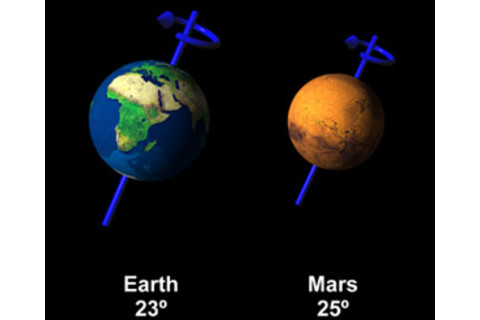 earthmarstilt.jpg