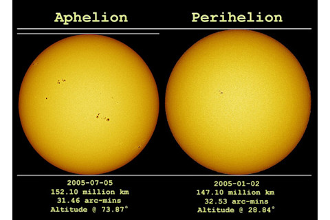 ayiomamitis_ap_peri_sun.jpg