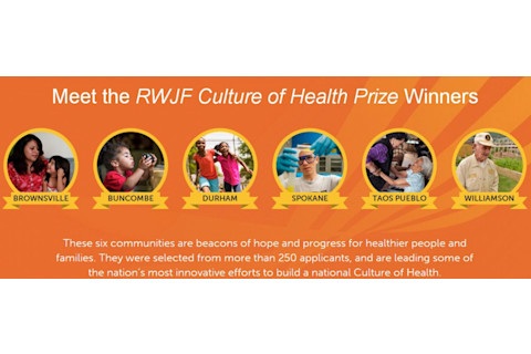 culture-of-health-prize-1024x390.jpg