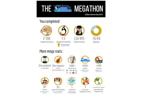 megathon-graphic.png