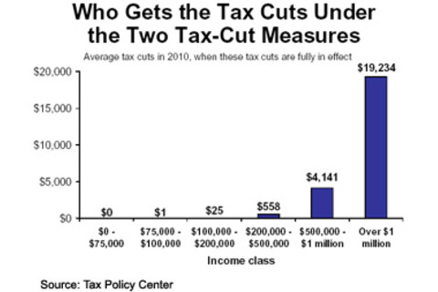 taxcuts05.jpg