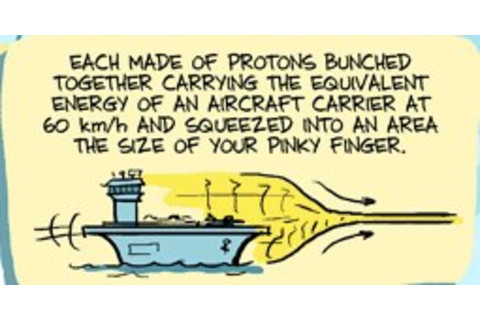 phdcomics-cern.jpg
