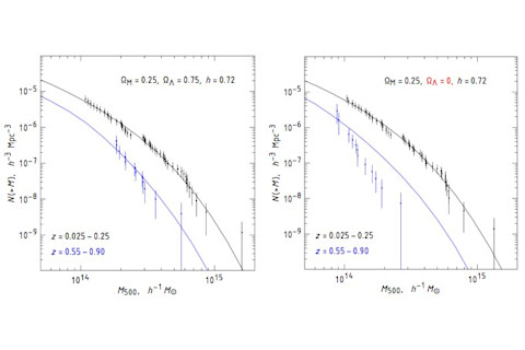 cluster-mass-functions.jpg