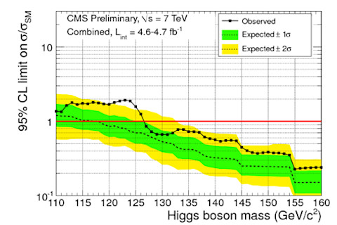 cls_comb_zoom.png