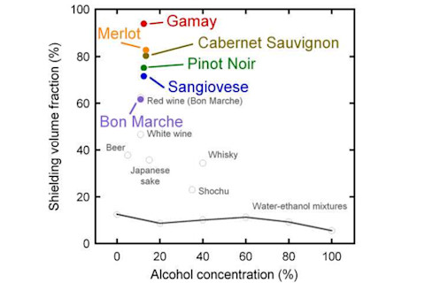 Gamay-superconductivity.png