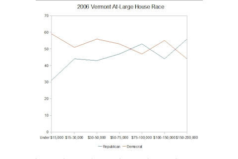 vermonthouse.jpg
