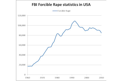 rape.png