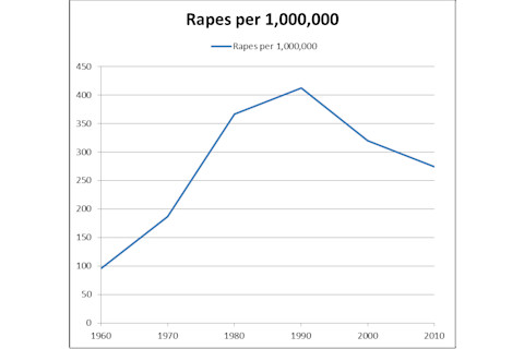 rape2.png