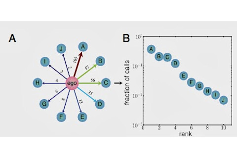 e012a-socialnetworkgraphs.jpg