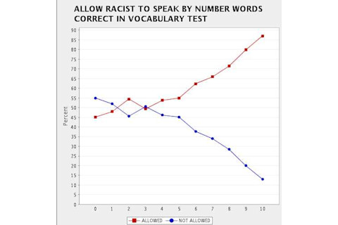 racistspeak.jpg