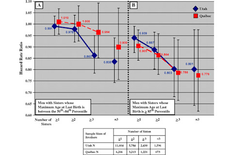 geronaglp055f01_3c.png
