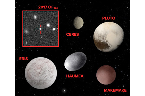 Composite image showing the five dwarf planets