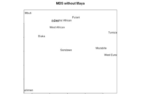 MDSwithoutMay.png