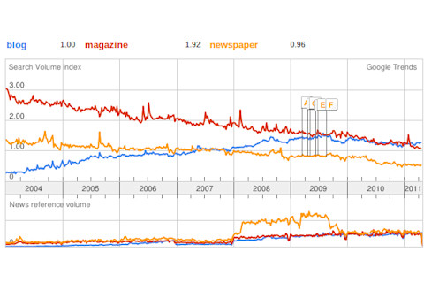 trends.png