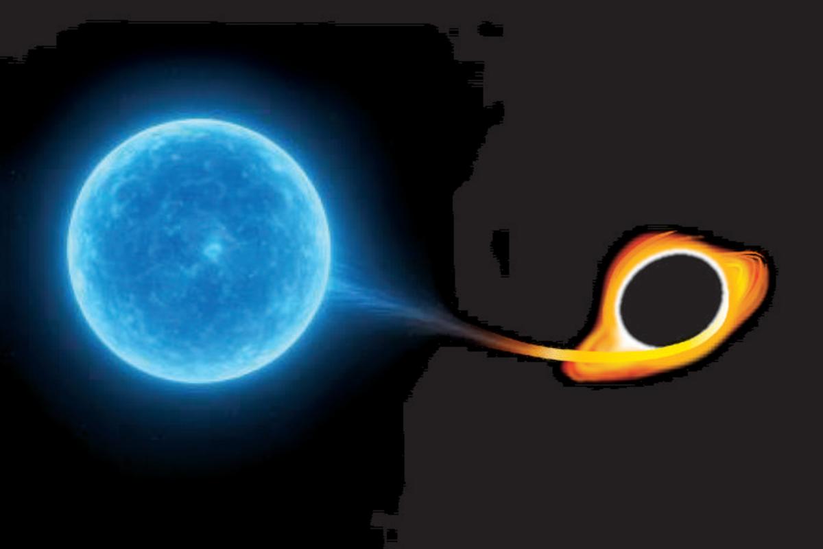 Epic Black Hole Explosion