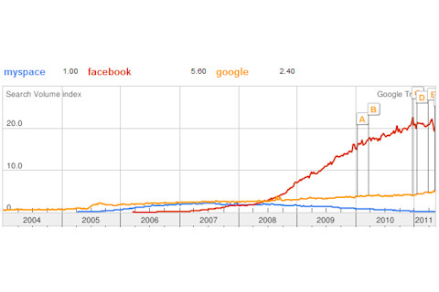face2012.png