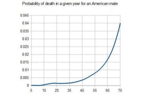 deathsignal-300x267.jpg
