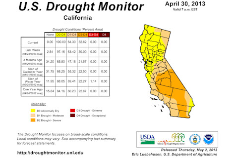 California-Drought-Conditions.png