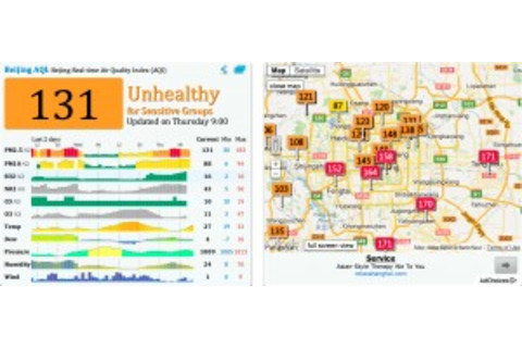 Beijing-Air-Quality-Index-300x129.jpg