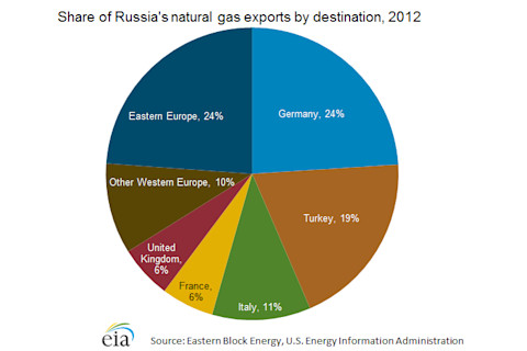 natural_gas_exports.jpg