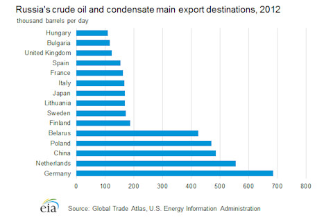 crude_oil_export.png