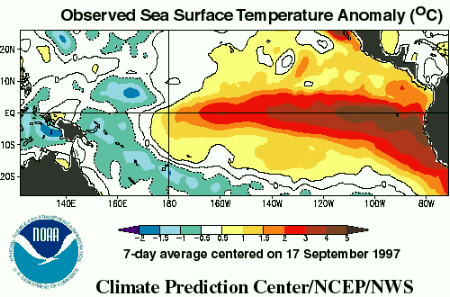 1998-El-Nino.gif