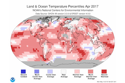 April-2017-percentiles.jpg