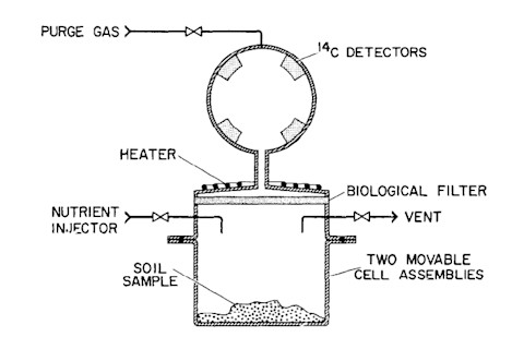 label-release-schematic.jpg