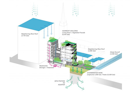 1GGB_WATER_SECT_REV02_01-1024x791.jpg