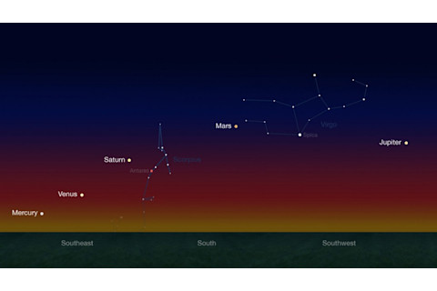 planet-align-1024x576.jpg